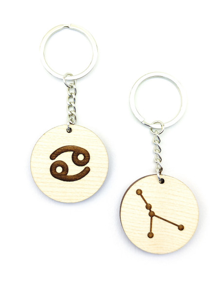 Custom zodiac gift keychains for Cancer sign