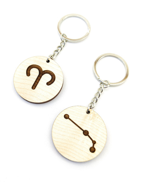 Personalized Aries keychains with zodiac-themed designs